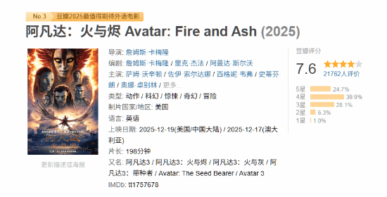 《阿凡达3：火与烬》终于上映了，但首波口碑的走向，多少有点出人意料。