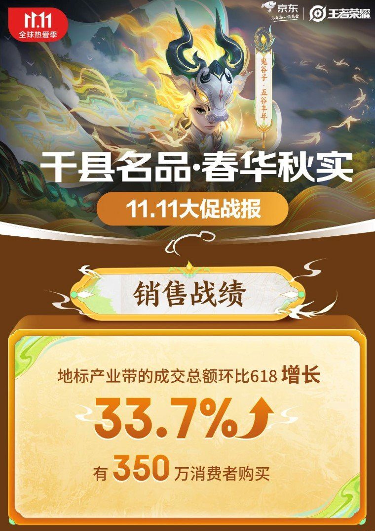 后羿新皮肤获取全攻略：抽奖成本与省钱技巧