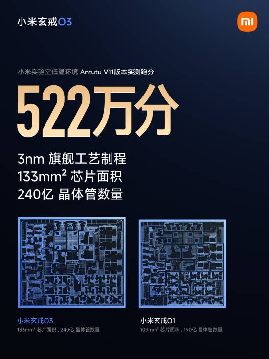小米新芯片跑分破500万，AI强到离谱