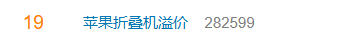 苹果折叠机加价卖疯了，你抢吗？