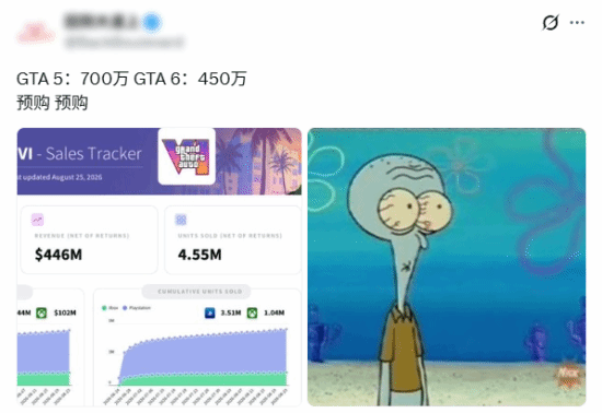 GTA6预购不如GTA5？玩家吵翻了