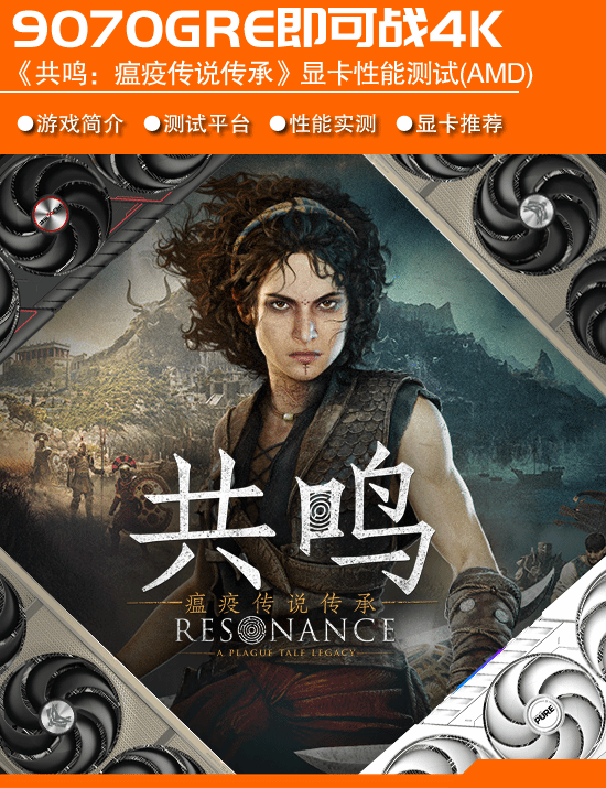 A卡也能爽玩4K？《共鸣：瘟疫传说传承》性能实测